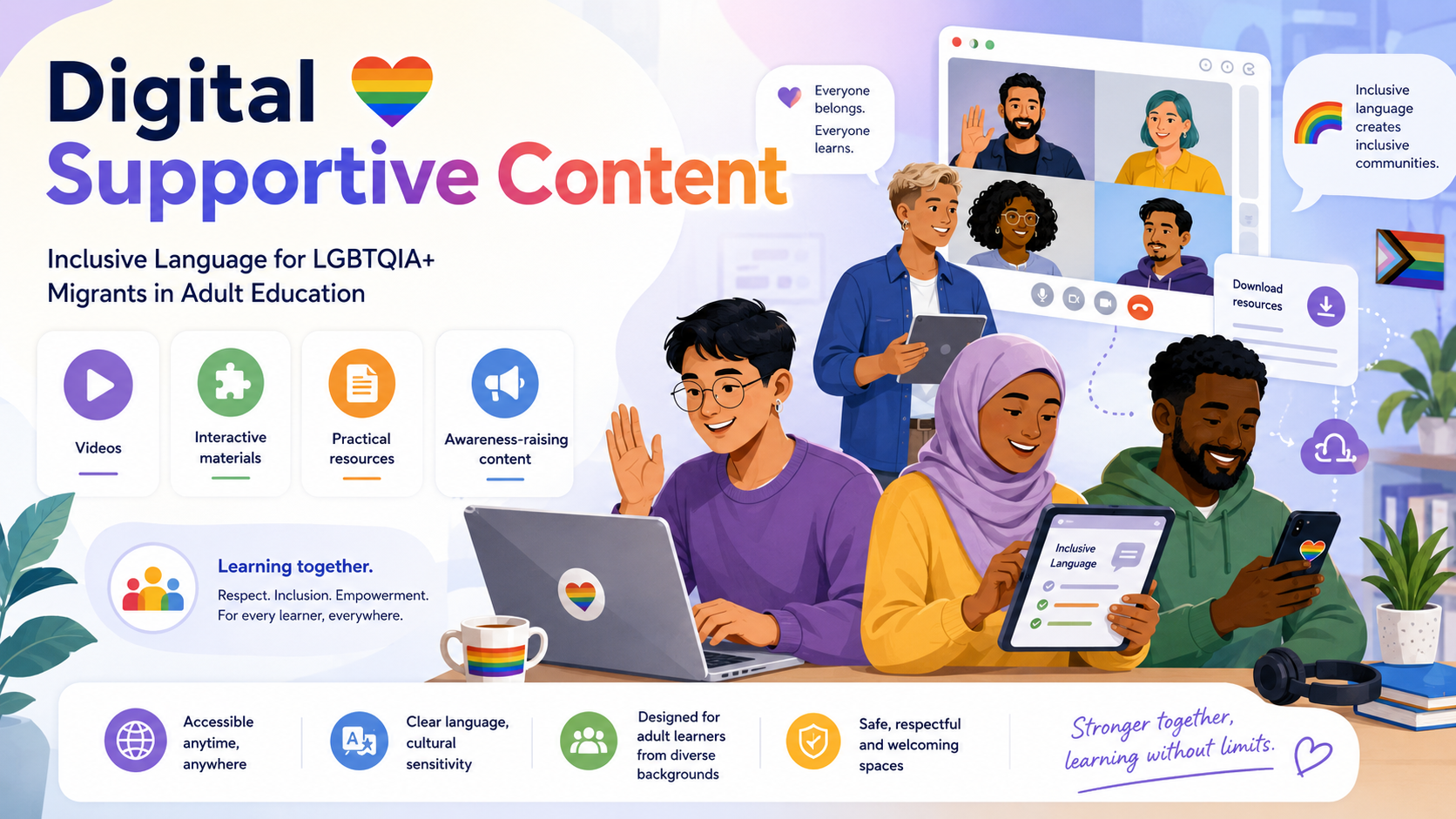 Digital Supportive Content